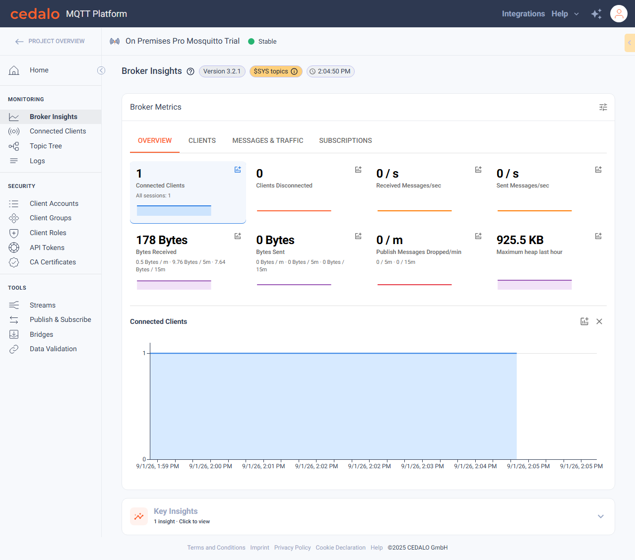 Broker Insights with chart