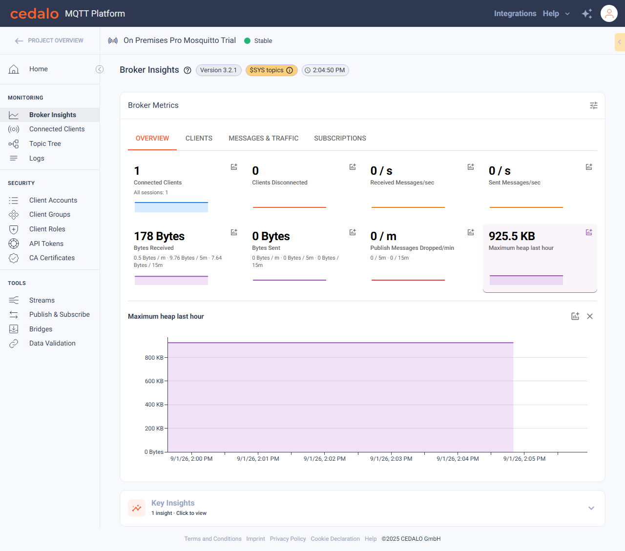 Broker Insights